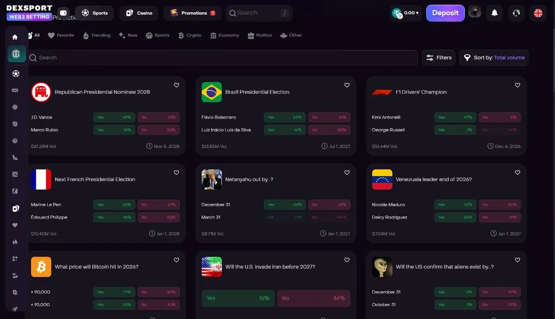 Prediction markets on Dexsport — world events priced live, the money-moves read you cannot get from a bookmaker